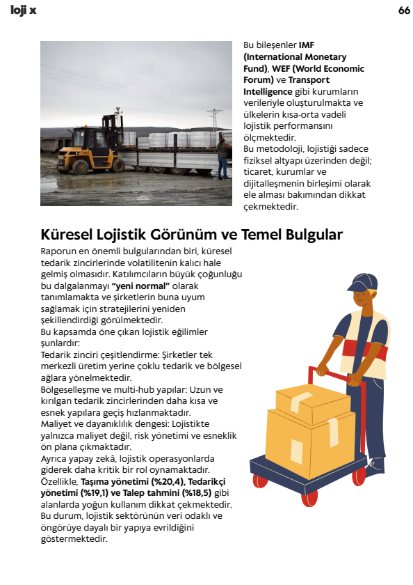 The New Route of Logistics